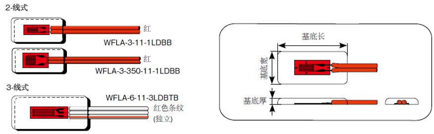 大宝娱乐-LG游戏|PT游戏|CQ9游戏
