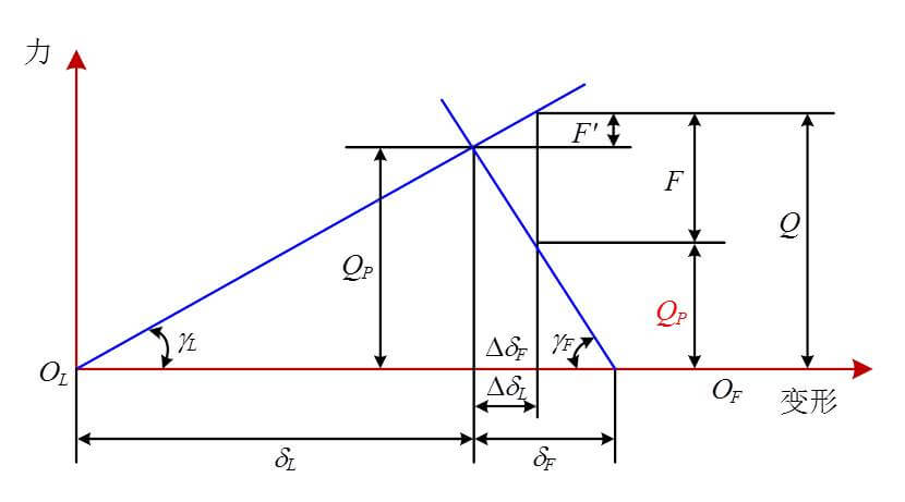 大宝娱乐-LG游戏|PT游戏|CQ9游戏