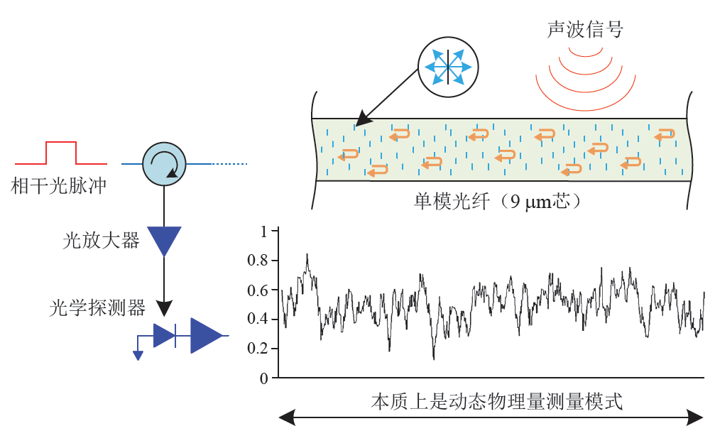 大宝娱乐-LG游戏|PT游戏|CQ9游戏