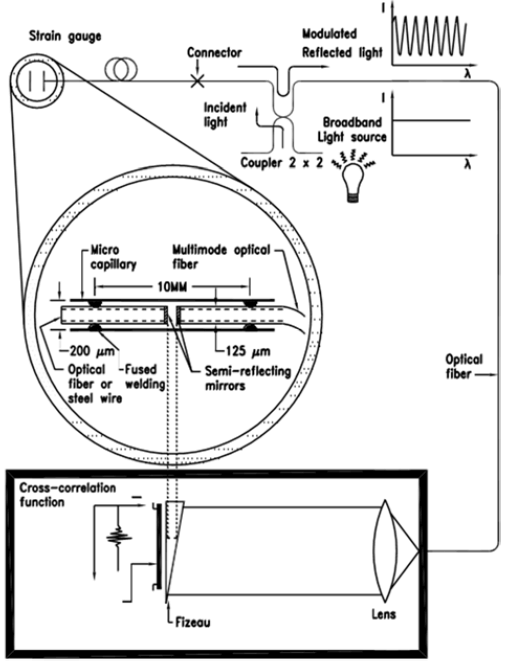 大宝娱乐-LG游戏|PT游戏|CQ9游戏