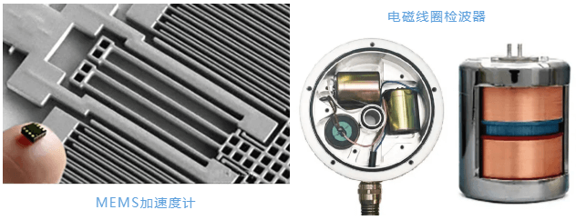 大宝娱乐-LG游戏|PT游戏|CQ9游戏