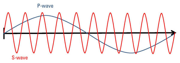 大宝娱乐-LG游戏|PT游戏|CQ9游戏