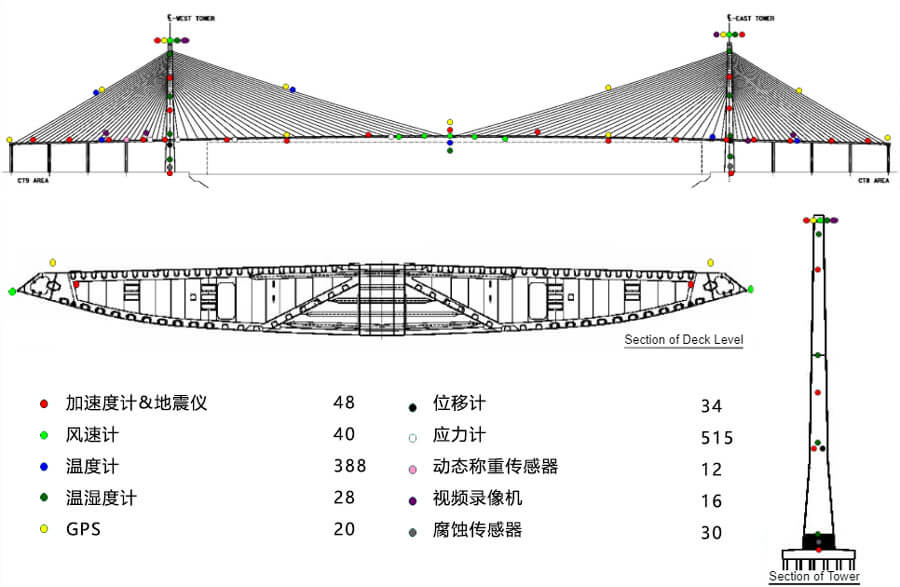 大宝娱乐-LG游戏|PT游戏|CQ9游戏