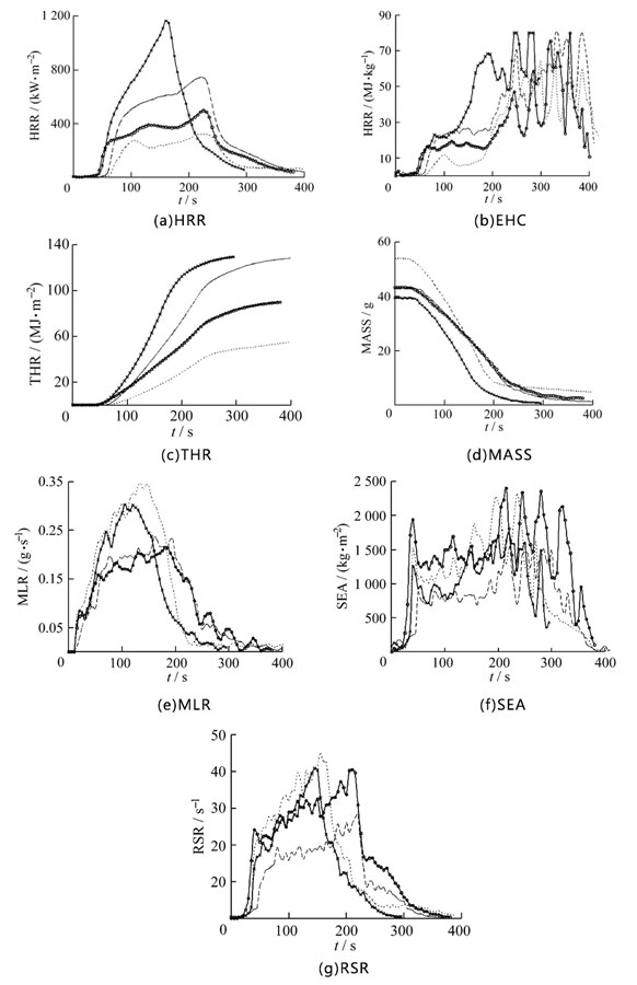 大宝娱乐-LG游戏|PT游戏|CQ9游戏