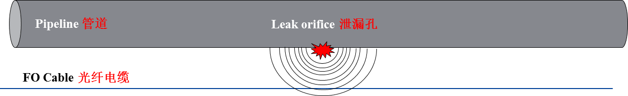 大宝娱乐-LG游戏|PT游戏|CQ9游戏