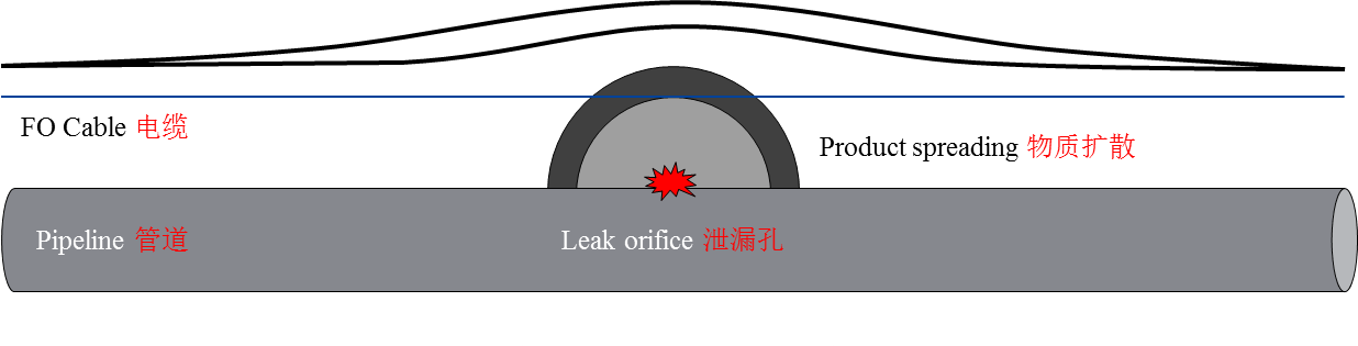 大宝娱乐-LG游戏|PT游戏|CQ9游戏