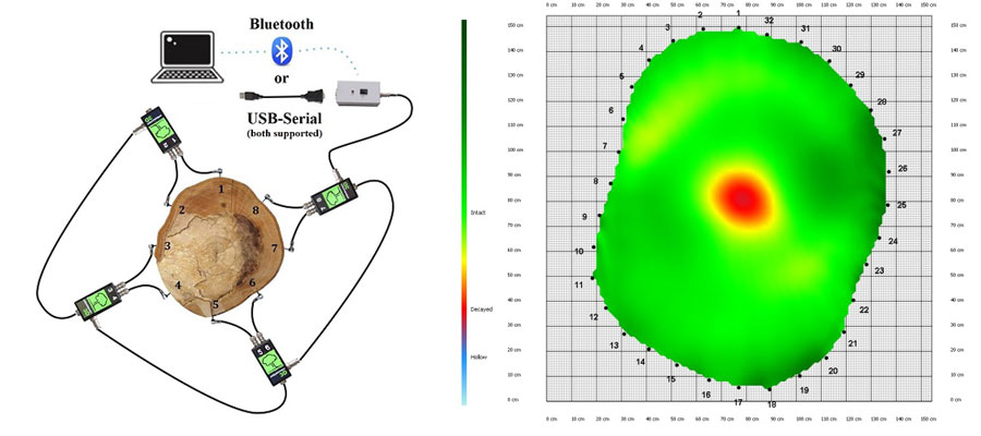 大宝娱乐-LG游戏|PT游戏|CQ9游戏