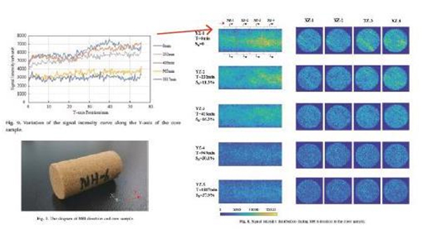 大宝娱乐-LG游戏|PT游戏|CQ9游戏