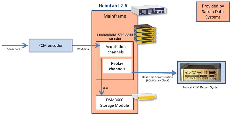 大宝娱乐-LG游戏|PT游戏|CQ9游戏