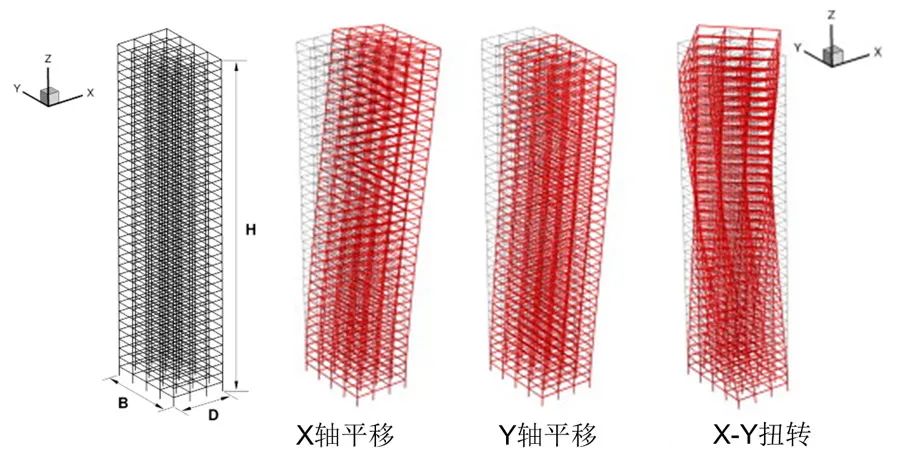 大宝娱乐-LG游戏|PT游戏|CQ9游戏