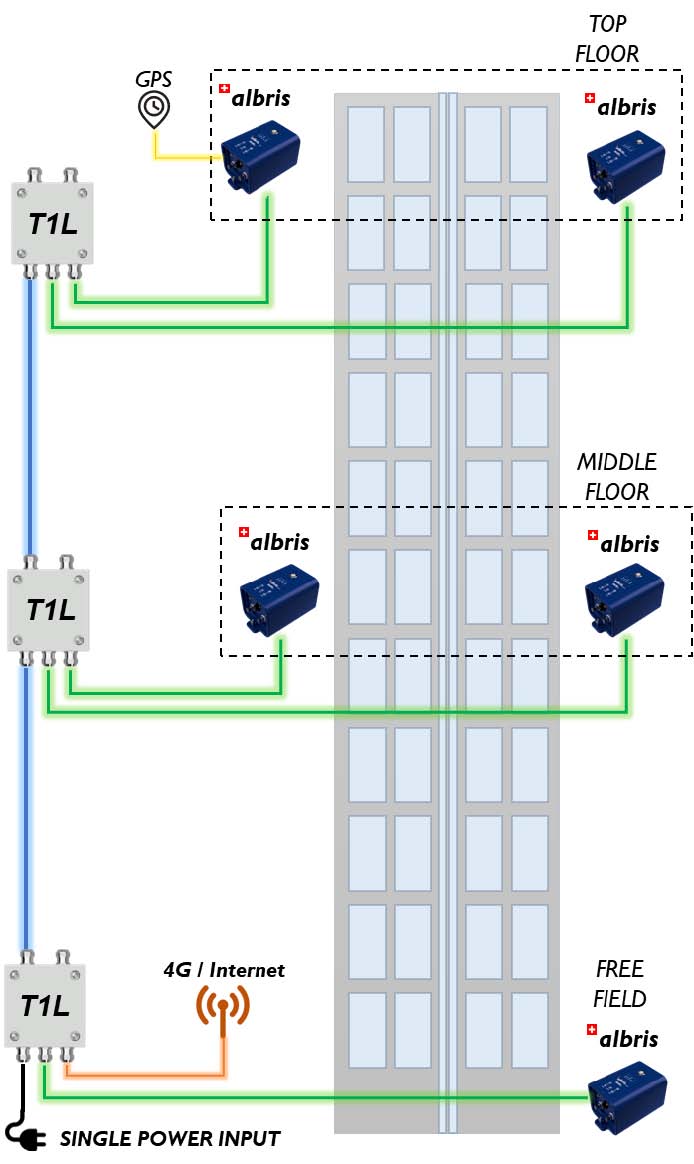 大宝娱乐-LG游戏|PT游戏|CQ9游戏