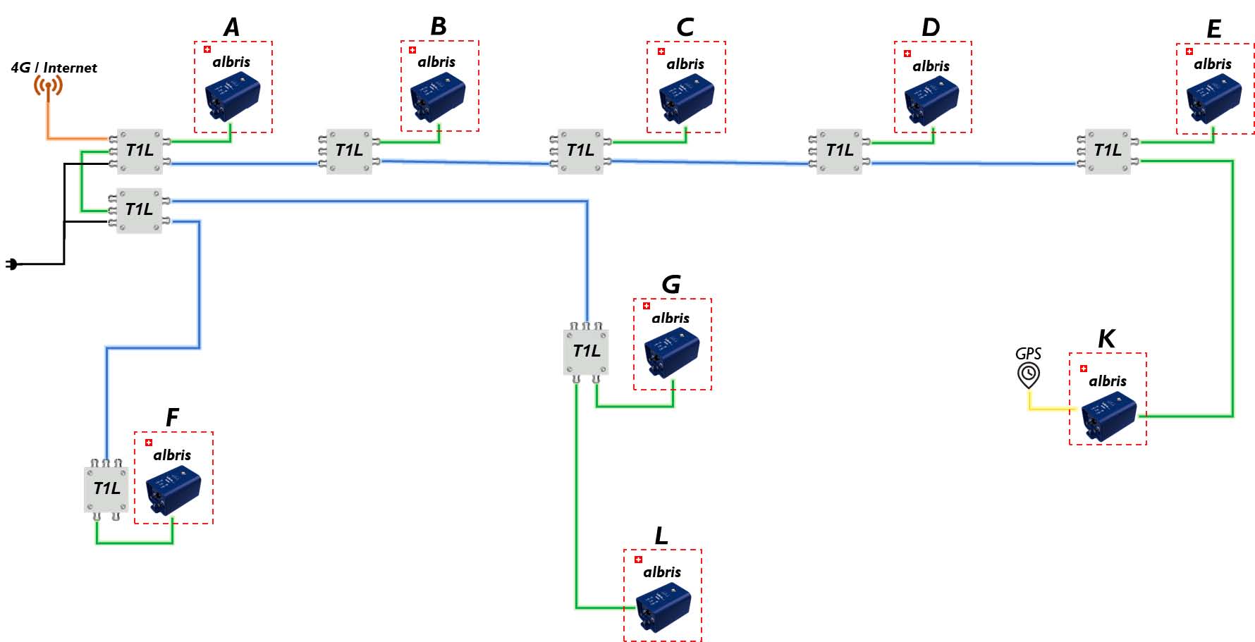 大宝娱乐-LG游戏|PT游戏|CQ9游戏