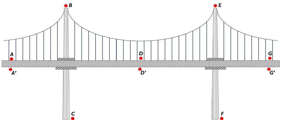 大宝娱乐-LG游戏|PT游戏|CQ9游戏