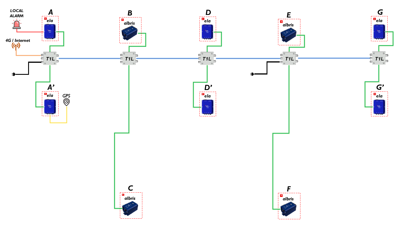 大宝娱乐-LG游戏|PT游戏|CQ9游戏
