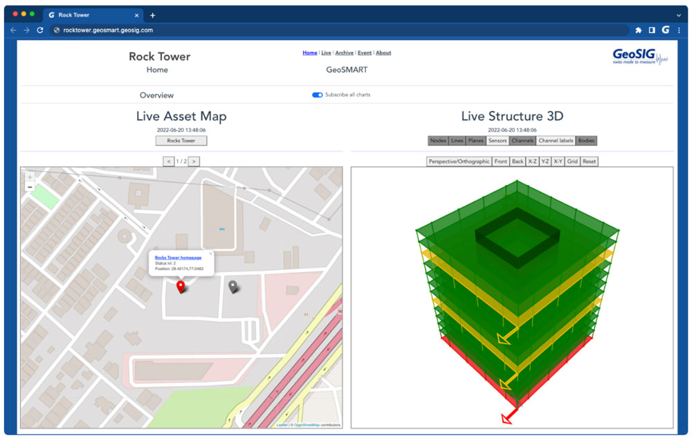 大宝娱乐-LG游戏|PT游戏|CQ9游戏