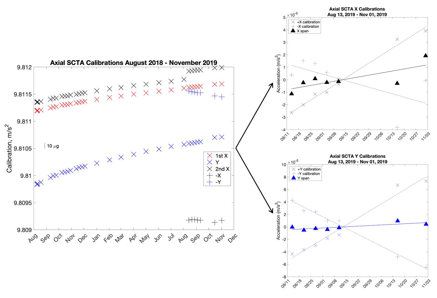 大宝娱乐-LG游戏|PT游戏|CQ9游戏