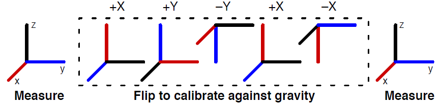 大宝娱乐-LG游戏|PT游戏|CQ9游戏