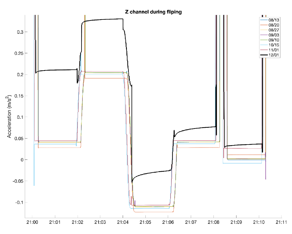 大宝娱乐-LG游戏|PT游戏|CQ9游戏