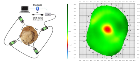 大宝娱乐-LG游戏|PT游戏|CQ9游戏