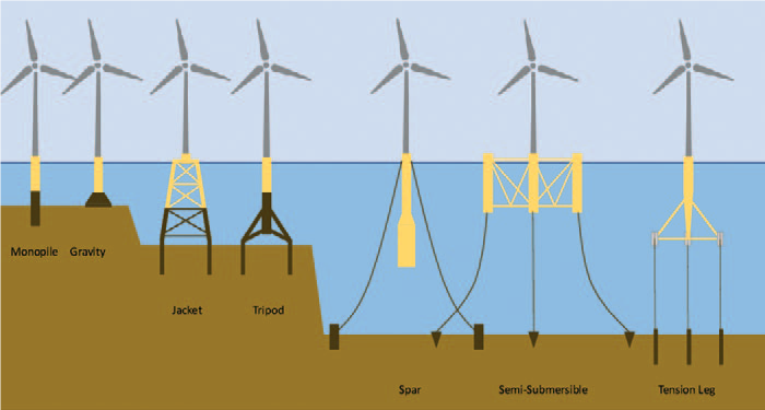 大宝娱乐-LG游戏|PT游戏|CQ9游戏