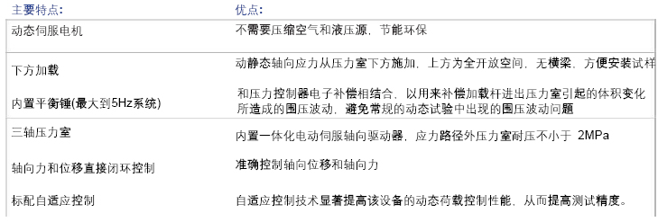 大宝娱乐-LG游戏|PT游戏|CQ9游戏