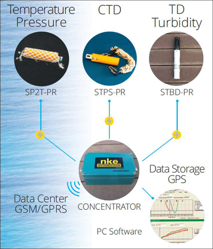 大宝娱乐-LG游戏|PT游戏|CQ9游戏