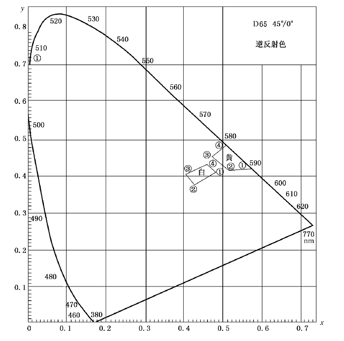 大宝娱乐-LG游戏|PT游戏|CQ9游戏