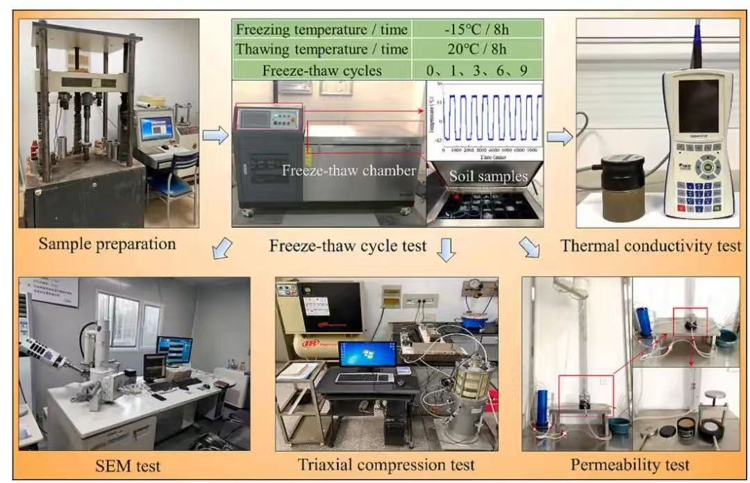大宝娱乐-LG游戏|PT游戏|CQ9游戏
