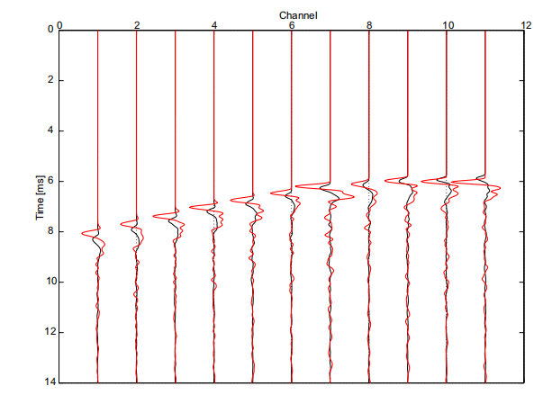 大宝娱乐-LG游戏|PT游戏|CQ9游戏