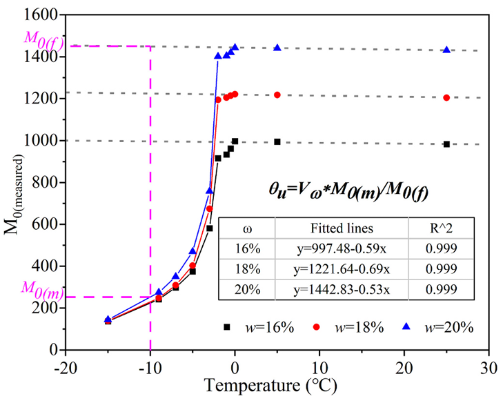 大宝娱乐-LG游戏|PT游戏|CQ9游戏