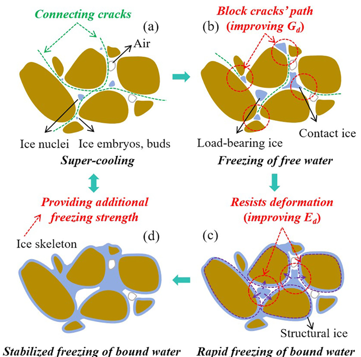 大宝娱乐-LG游戏|PT游戏|CQ9游戏