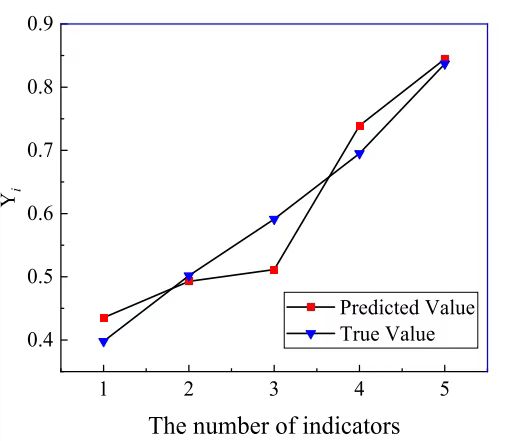 大宝娱乐-LG游戏|PT游戏|CQ9游戏