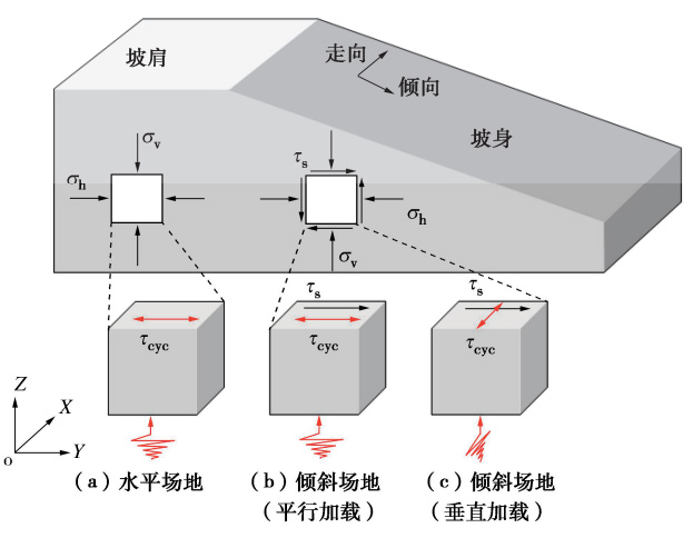 大宝娱乐-LG游戏|PT游戏|CQ9游戏