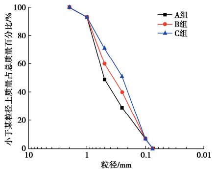 大宝娱乐-LG游戏|PT游戏|CQ9游戏