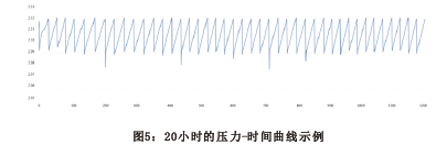 大宝娱乐-LG游戏|PT游戏|CQ9游戏
