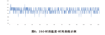 大宝娱乐-LG游戏|PT游戏|CQ9游戏