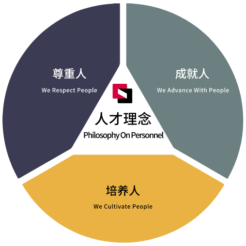 20200922040935855 首页- 南宫NG28集团娱乐官方网站