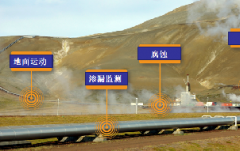 大宝娱乐-LG游戏|PT游戏|CQ9游戏