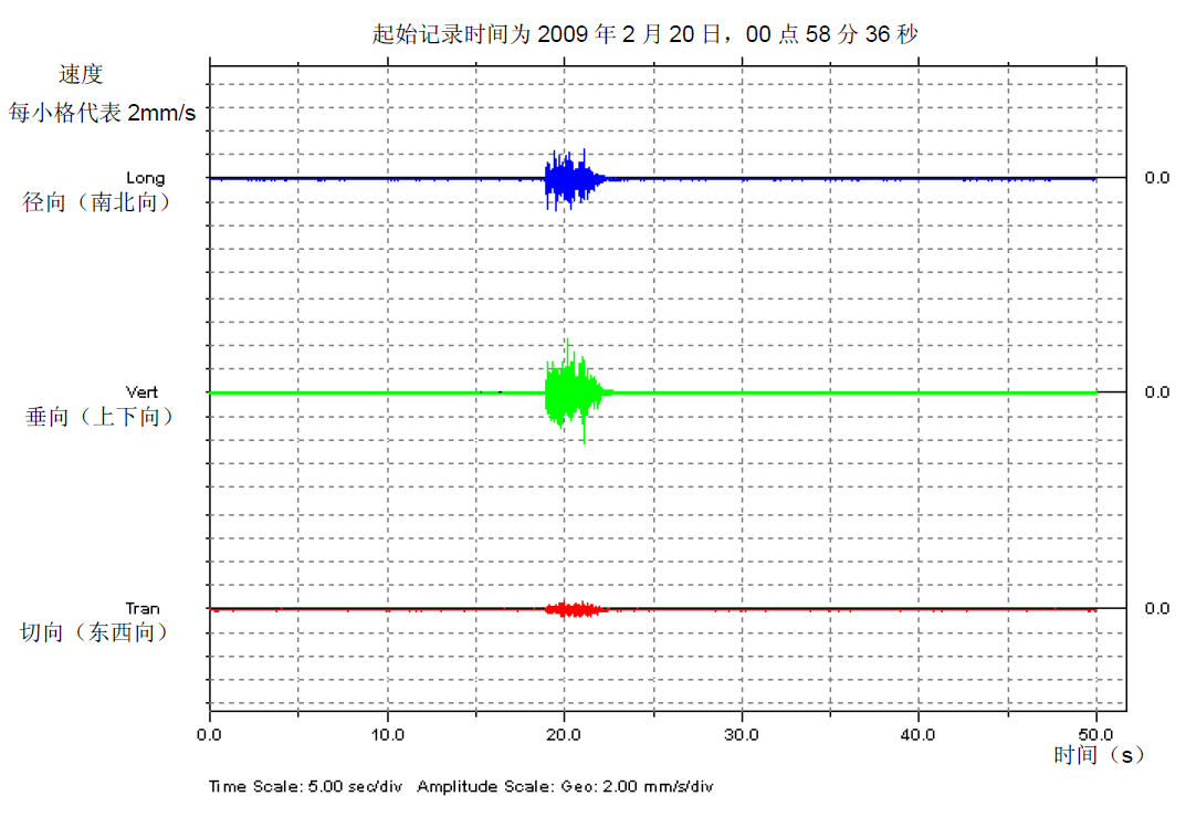 大宝娱乐-LG游戏|PT游戏|CQ9游戏