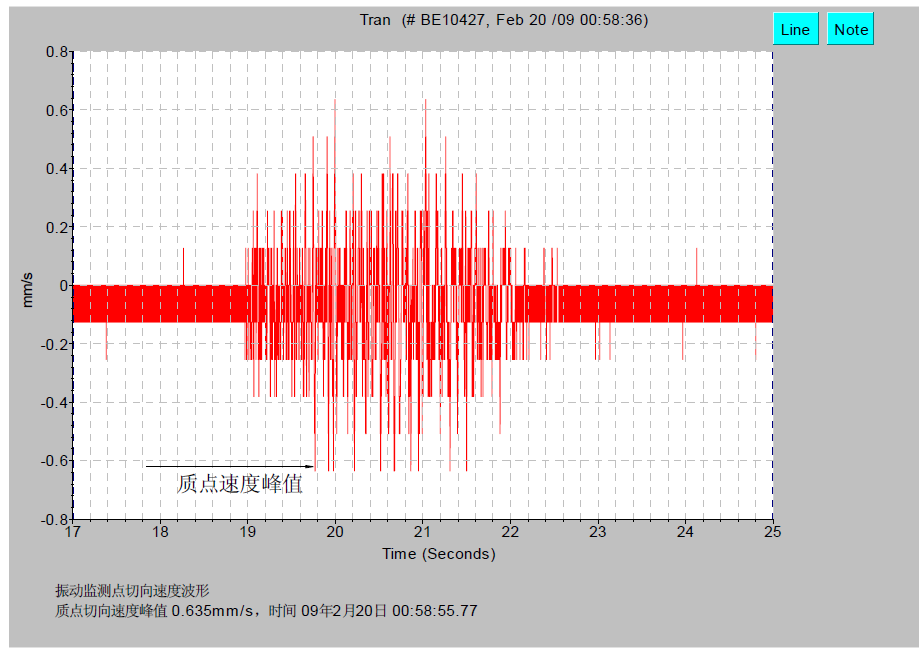 大宝娱乐-LG游戏|PT游戏|CQ9游戏