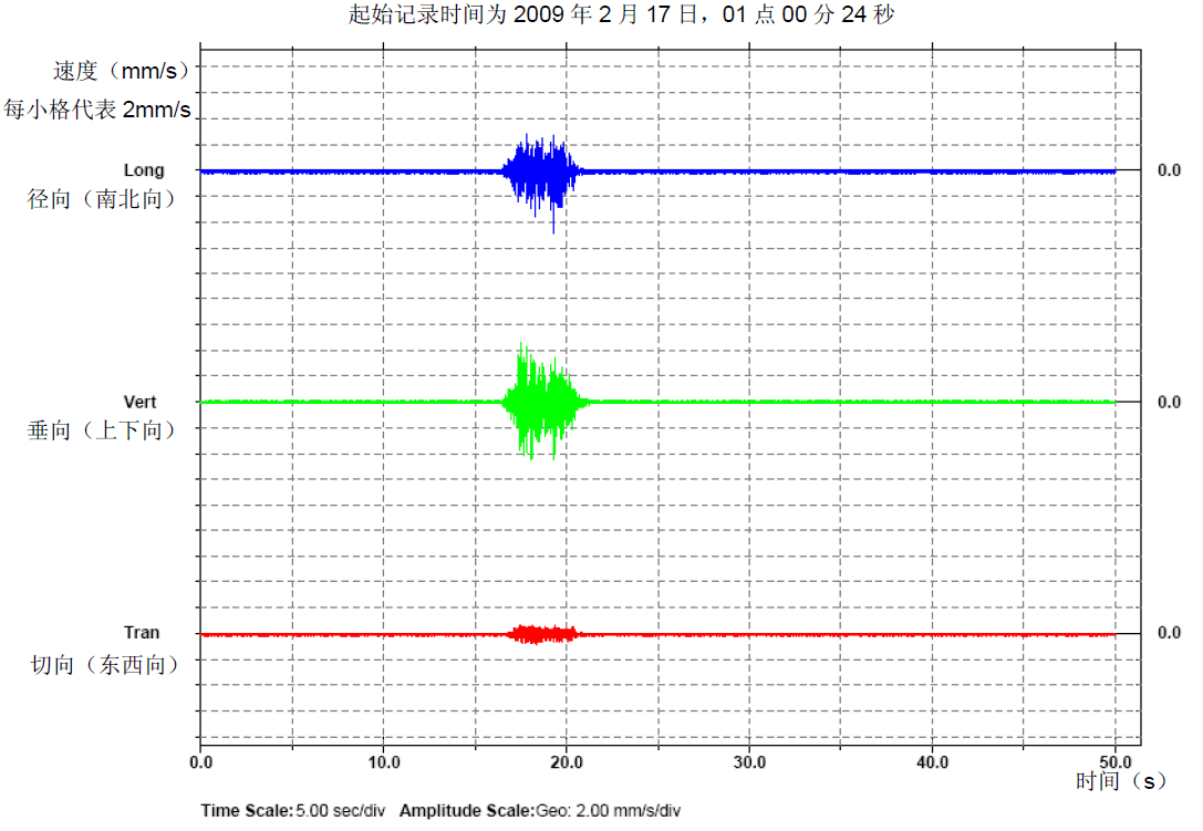 大宝娱乐-LG游戏|PT游戏|CQ9游戏