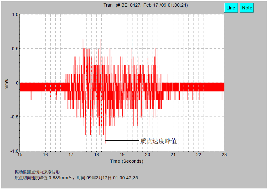 大宝娱乐-LG游戏|PT游戏|CQ9游戏