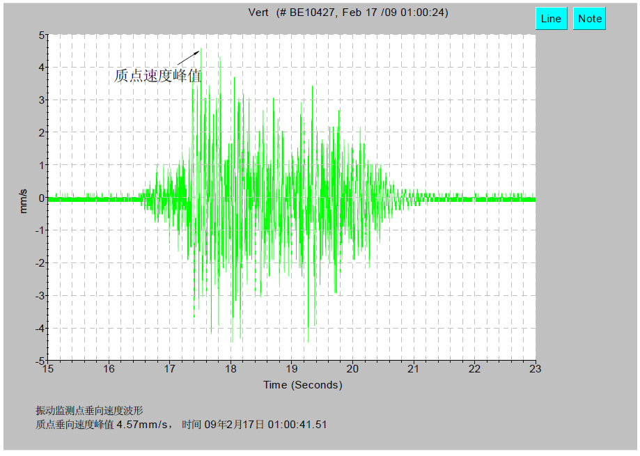 大宝娱乐-LG游戏|PT游戏|CQ9游戏