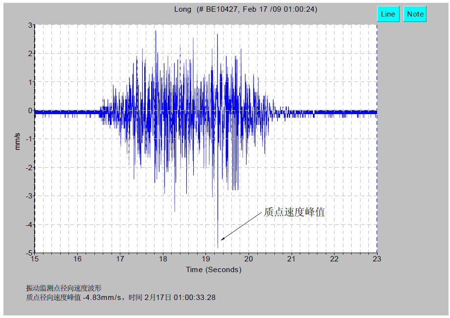 大宝娱乐-LG游戏|PT游戏|CQ9游戏