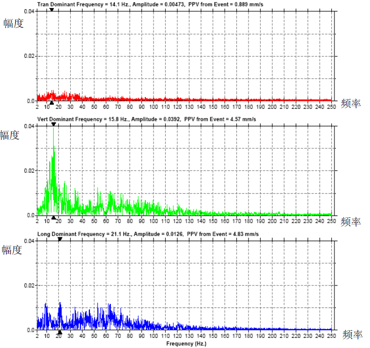 大宝娱乐-LG游戏|PT游戏|CQ9游戏