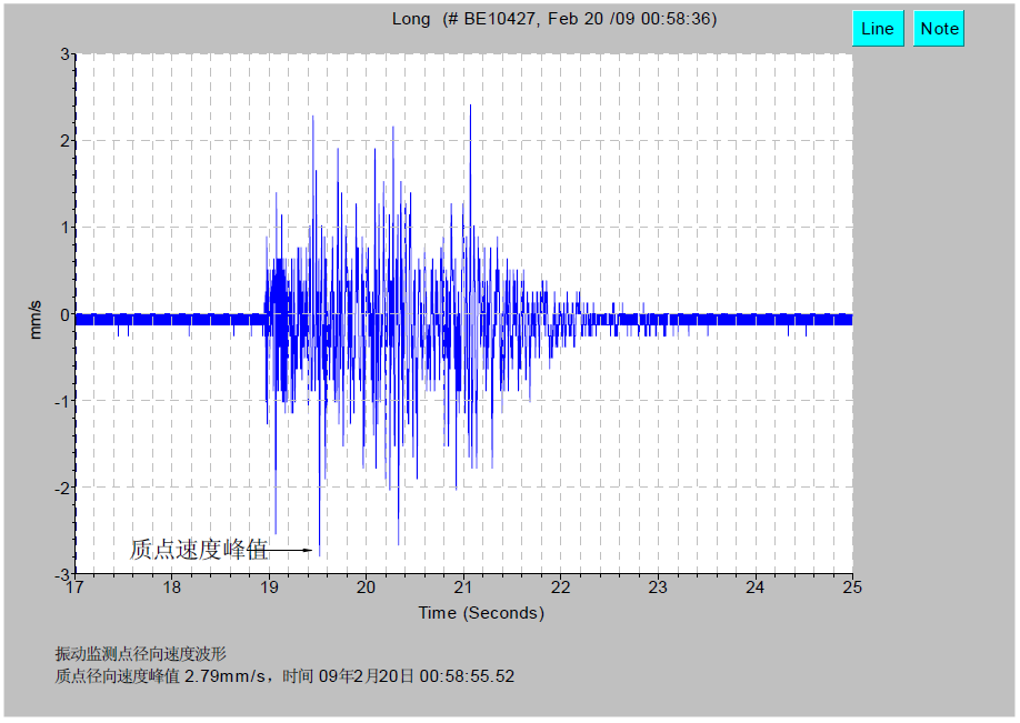 大宝娱乐-LG游戏|PT游戏|CQ9游戏