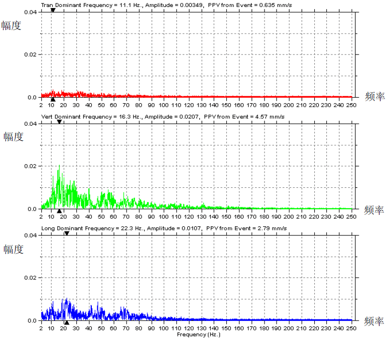 大宝娱乐-LG游戏|PT游戏|CQ9游戏