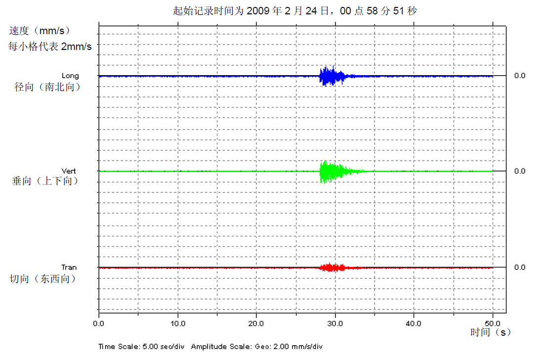 大宝娱乐-LG游戏|PT游戏|CQ9游戏