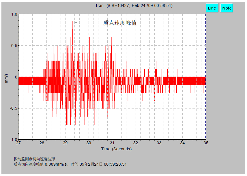大宝娱乐-LG游戏|PT游戏|CQ9游戏