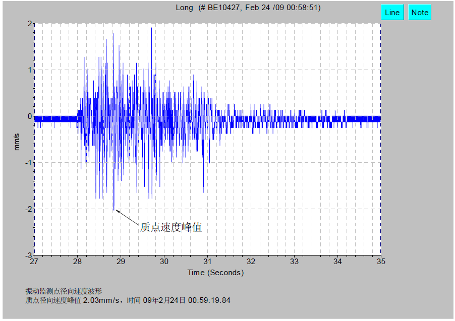 大宝娱乐-LG游戏|PT游戏|CQ9游戏